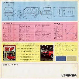 N360 クロニクル | LN360 (LNI) カタログ